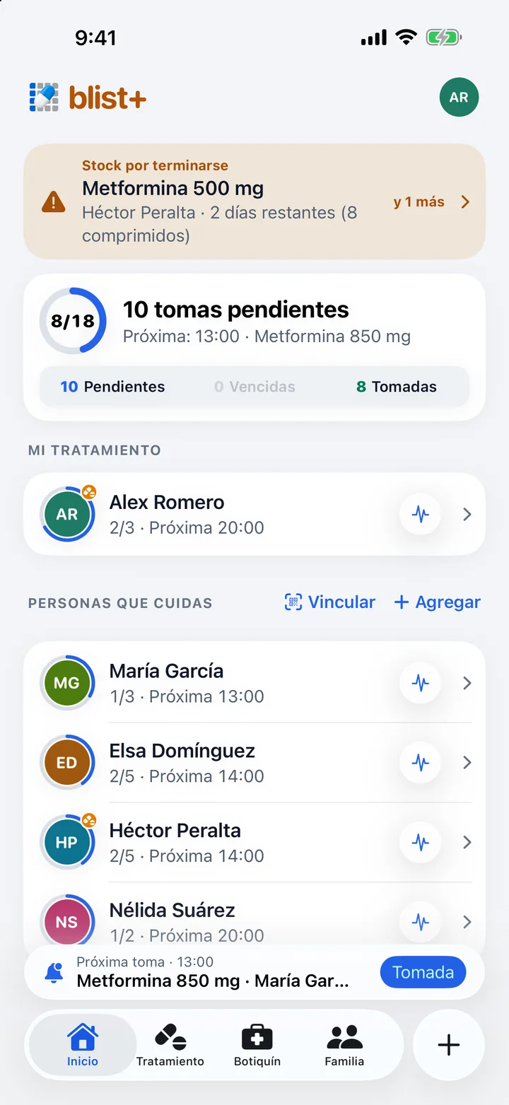 Blist con datos ficticios: la medicación propia y la de cuatro personas cuidadas, con las tomas del día y el stock por terminarse